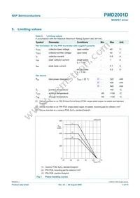 PMD2001D Datasheet Page 4