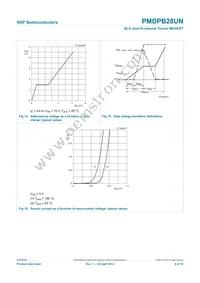 PMDPB28UN Datasheet Page 10