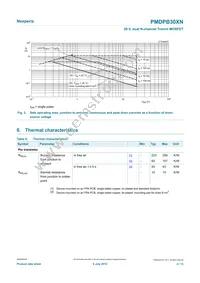 PMDPB30XN Datasheet Page 4