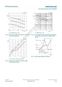 PMDPB38UNE Datasheet Page 9