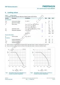 PMDPB42UN Datasheet Page 4