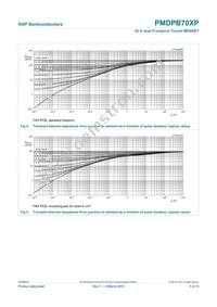 PMDPB70XP Datasheet Page 5