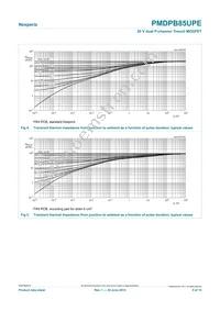 PMDPB85UPE Datasheet Page 5