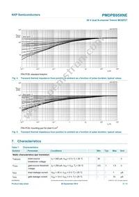 PMDPB95XNE Datasheet Page 6