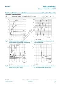 PMDXB600UNELZ Datasheet Page 8