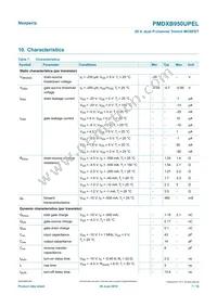 PMDXB950UPELZ Datasheet Page 7