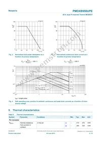 PMDXB950UPEZ Datasheet Page 4