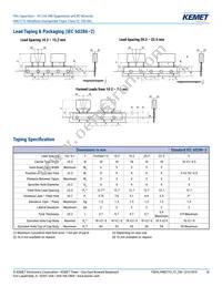 PME271Y447MR19T0 Datasheet Page 10