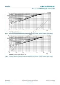 PMEG030V030EPDZ Datasheet Page 4