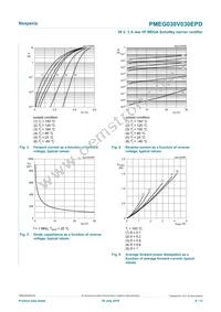 PMEG030V030EPDZ Datasheet Page 6