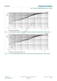 PMEG040V030EPDZ Datasheet Page 4