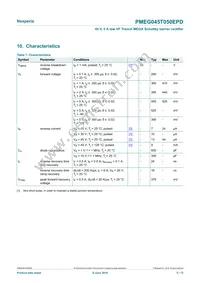 PMEG045T050EPDZ Datasheet Page 5