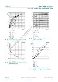 PMEG045T050EPDZ Datasheet Page 6