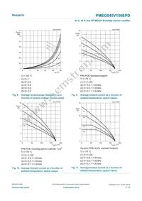 PMEG045V100EPDZ Datasheet Page 7