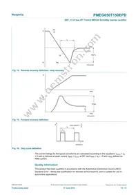 PMEG050T150EPDAZ Datasheet Page 10