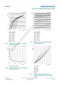 PMEG060V050EPDZ Datasheet Page 7