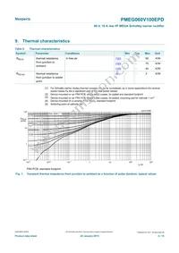 PMEG060V100EPDAZ Datasheet Page 4