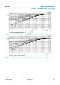 PMEG060V100EPDAZ Datasheet Page 5