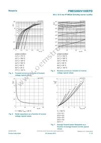 PMEG060V100EPDAZ Datasheet Page 7