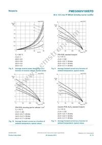 PMEG060V100EPDAZ Datasheet Page 8