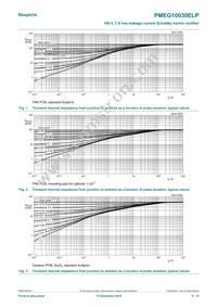 PMEG10030ELPX Datasheet Page 4