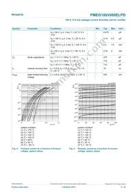 PMEG100V080ELPDAZ Datasheet Page 6