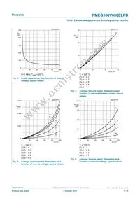 PMEG100V080ELPDAZ Datasheet Page 7