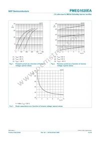 PMEG1020EA Datasheet Page 5