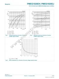 PMEG1020EJ Datasheet Page 4