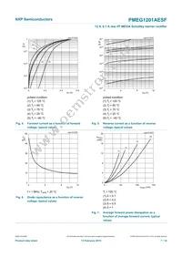 PMEG1201AESFYL Datasheet Page 7