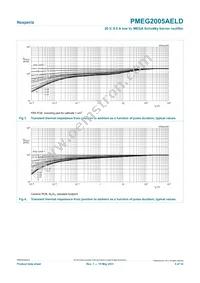 PMEG2005AELD Datasheet Page 5