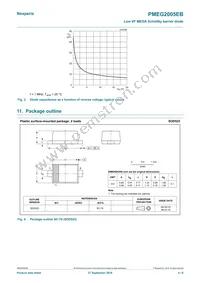 PMEG2005EB Datasheet Page 4