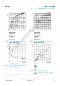 PMEG2005ESFYL Datasheet Page 7