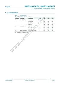 PMEG2010AET Datasheet Page 4