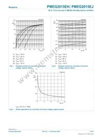 PMEG2015EH Datasheet Page 4