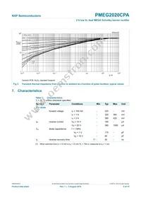 PMEG2020CPA Datasheet Page 6
