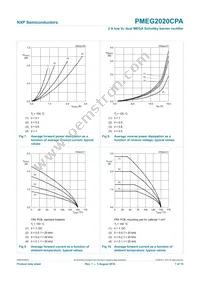 PMEG2020CPA Datasheet Page 8