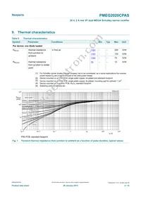 PMEG2020CPASX Datasheet Page 4