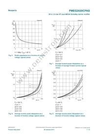PMEG2020CPASX Datasheet Page 7