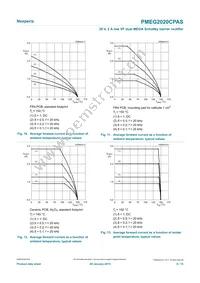PMEG2020CPASX Datasheet Page 8