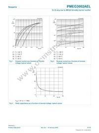 PMEG3002AEL Datasheet Page 4