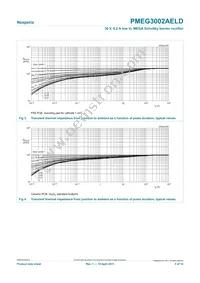 PMEG3002AELD Datasheet Page 5