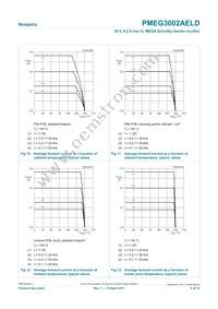 PMEG3002AELD Datasheet Page 8