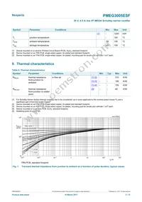 PMEG3005ESFYL Datasheet Page 3