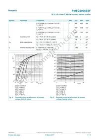 PMEG3005ESFYL Datasheet Page 5