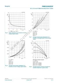 PMEG3005ESFYL Datasheet Page 6