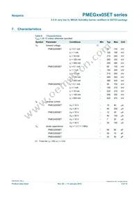 PMEG3005ET Datasheet Page 4