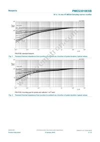 PMEG3010ESBZ Datasheet Page 4