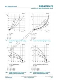 PMEG3020CPA Datasheet Page 8