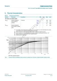 PMEG3020CPASX Datasheet Page 4